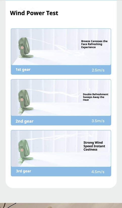 Fan KP-F06 Portable clip-on fan.
