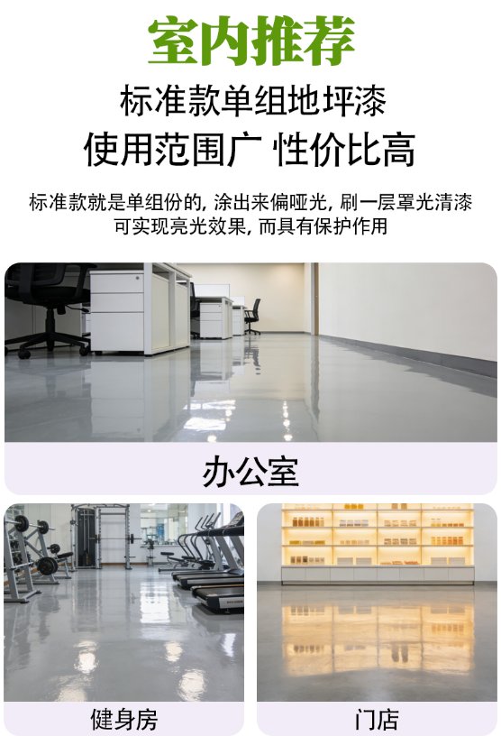 Water-based coatings Acrylic One-Component Floor Paint
