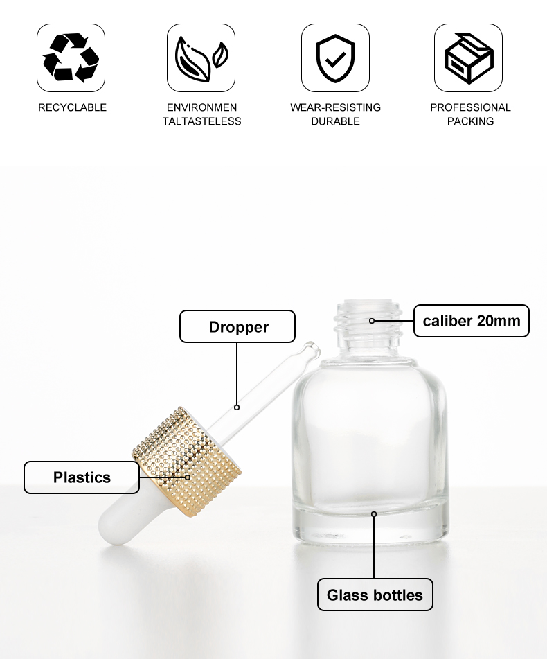 frasco cuentagotas 30ml Stylish Dropper Bottle with Distinctive Middle Ring – Chunky Design