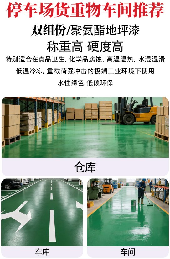 Water-based coatings Acrylic One-Component Floor Paint