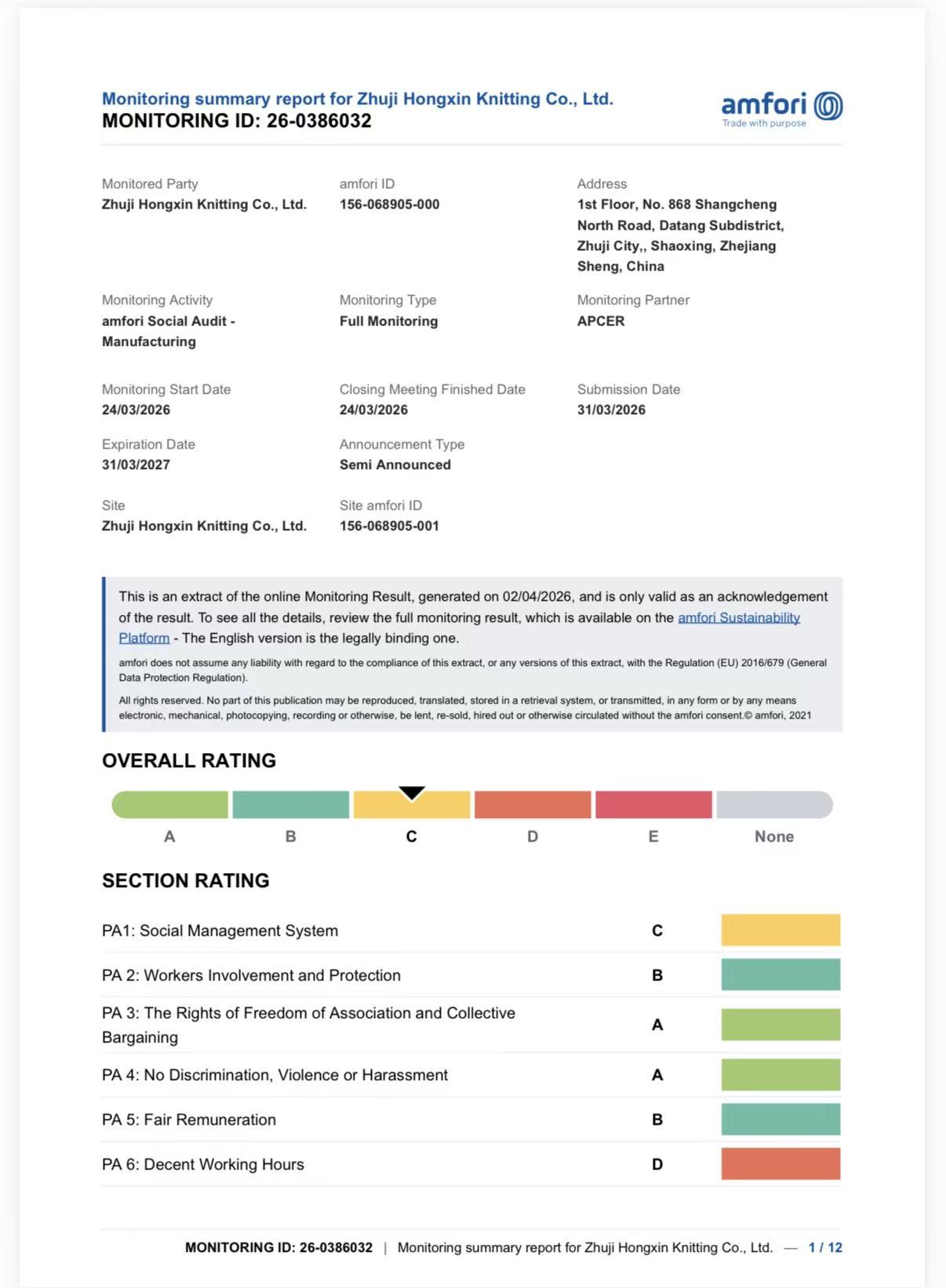 Certificate 1