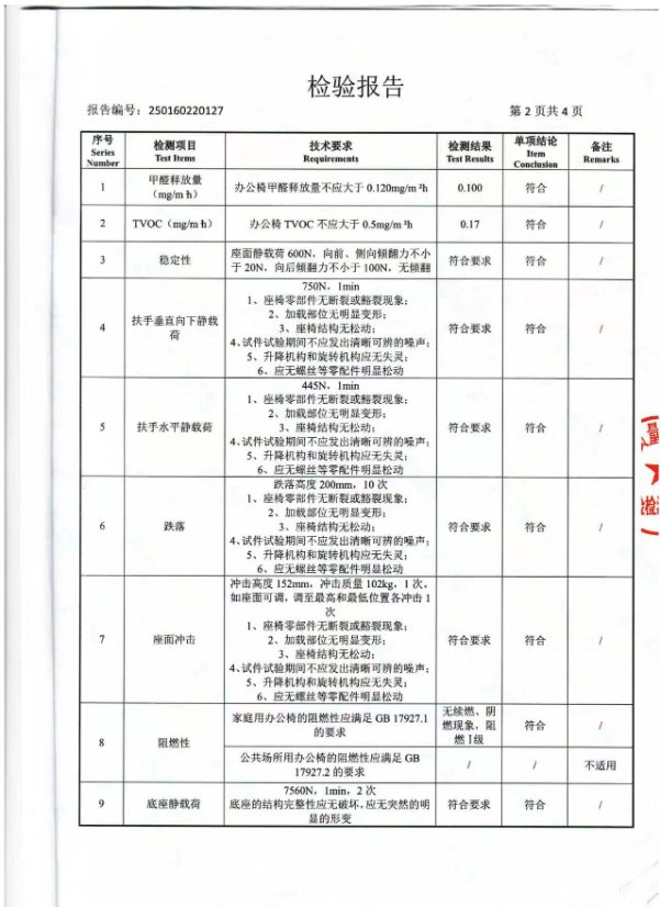Certificate 1