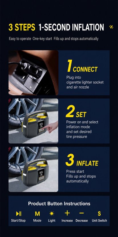 Vehicle-mounted air pump CARSUN Dual 25-Cylinder Wired Car Tire Inflator (12V Cigarette Lighter Version)