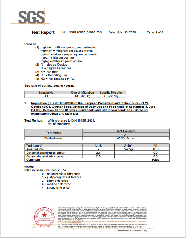 Certificate 7
