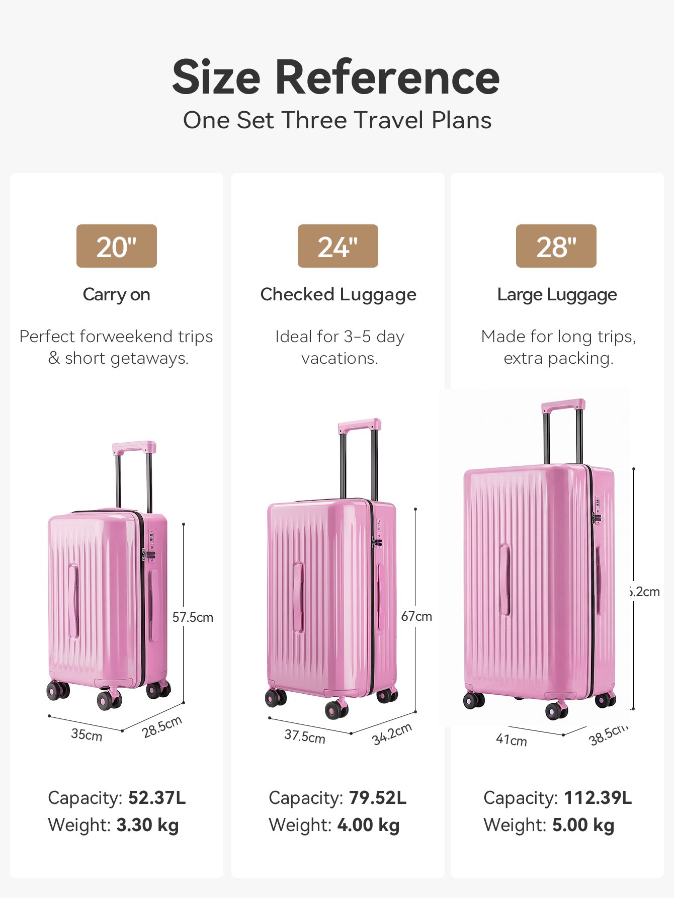 3 Piece Luggage Sets 7088