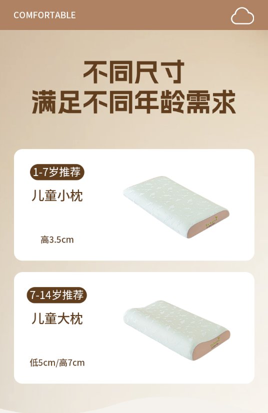 Children's pillow Kids' Study Pillow