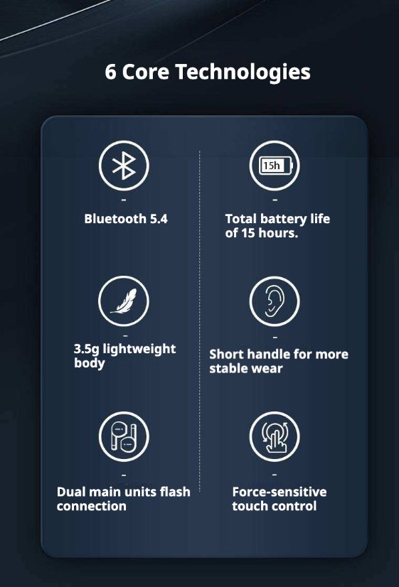 TWS Earbuds KP-206 Wireless Bluetooth OWS Clip-on Earphones