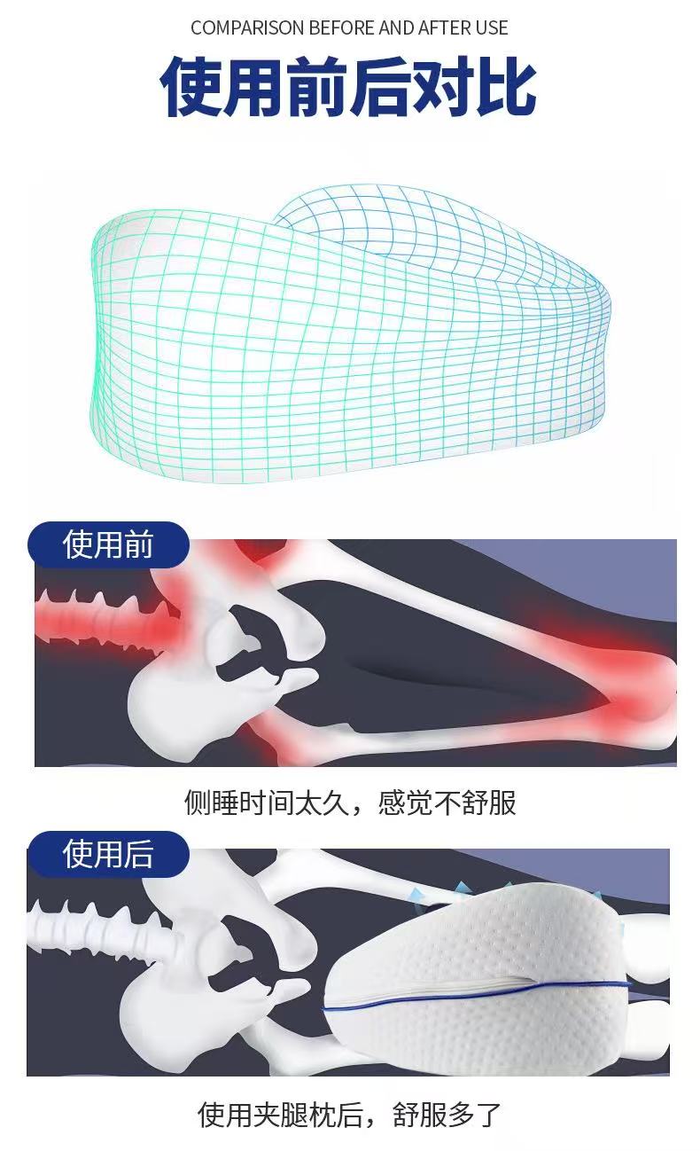 Knee Pillows Ergonomic Memory Foam Side-Sleeping Knee Pillow