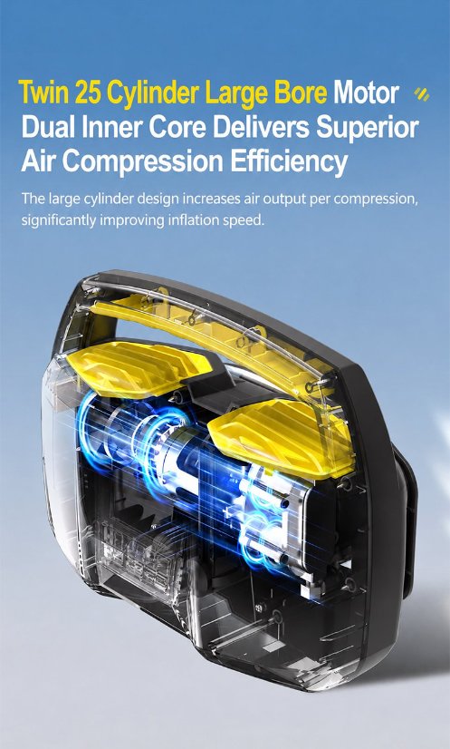 Vehicle-mounted air pump CARSUN Dual 25-Cylinder Wired Car Tire Inflator (12V Cigarette Lighter Version)