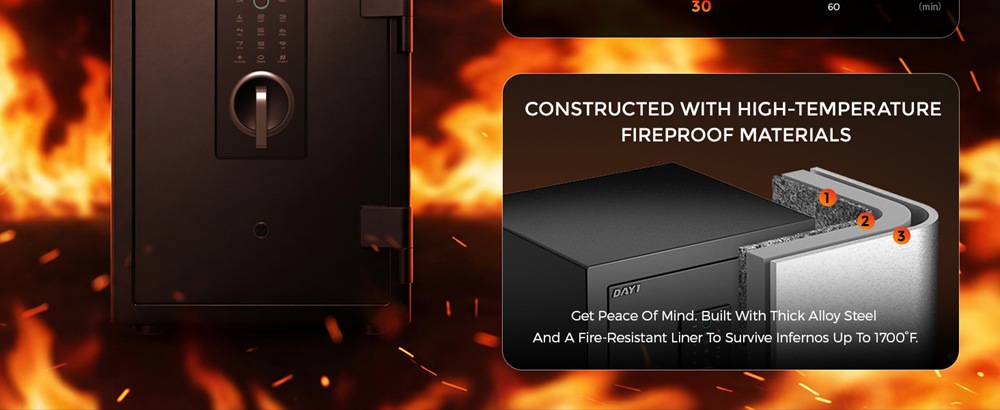 Fireproof Box Series Fireproof Box Series 45