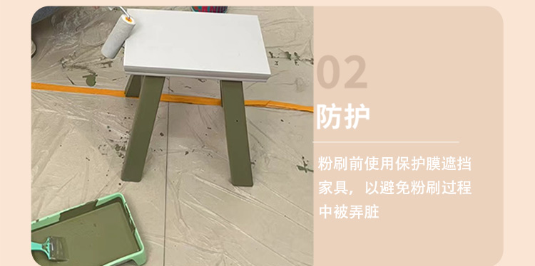 Water-based coatings Interior/Exterior Wall Emulsion Paint