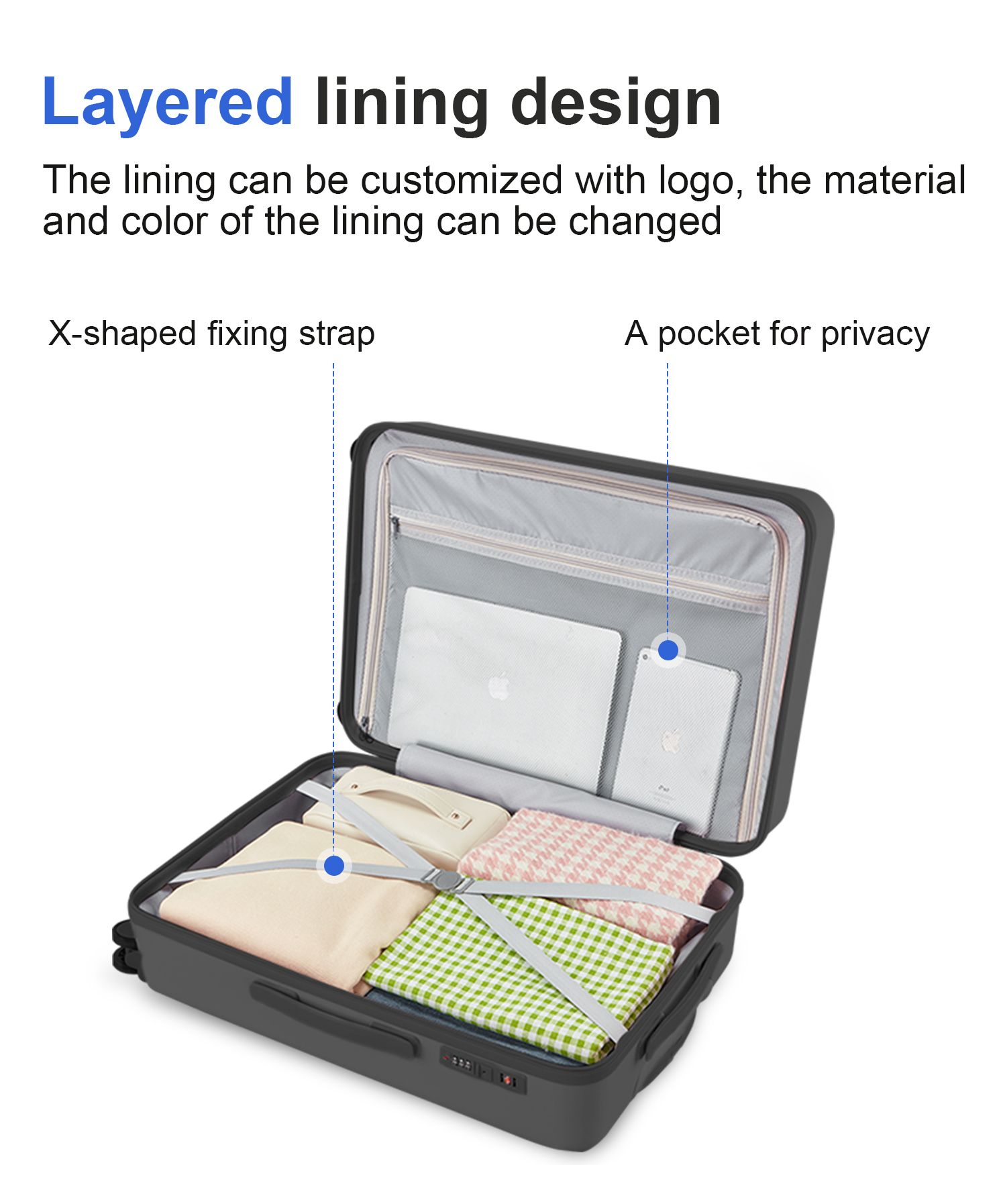3 Piece Luggage Sets 6033