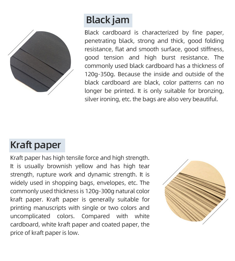 Battery & New Energy Battery and New Energy Packaging Solution with Export Grade Cartons