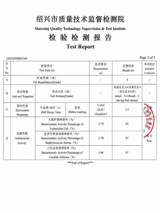 Certificate 3