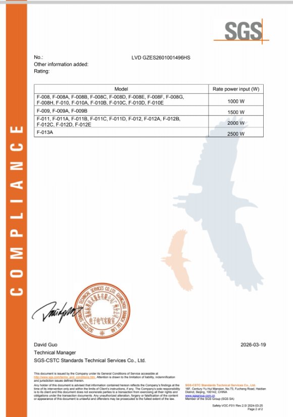 Certificate 4