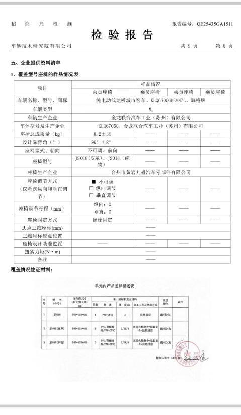 Certificate 7