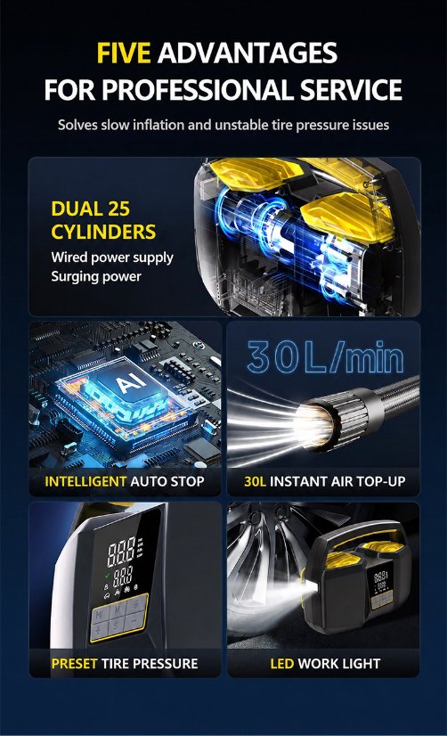Vehicle-mounted air pump CARSUN Dual 25-Cylinder Wired Car Tire Inflator (12V Cigarette Lighter Version)