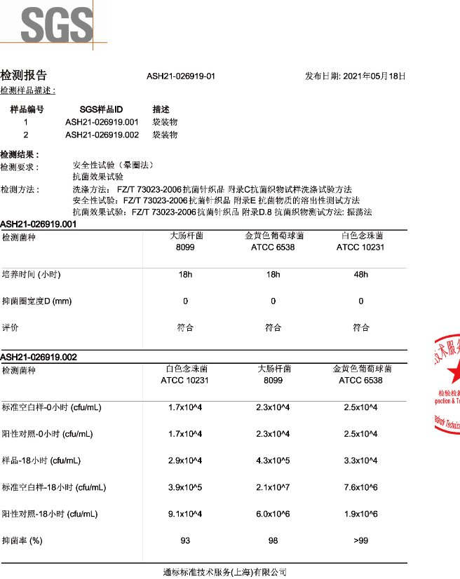 Certificate 2