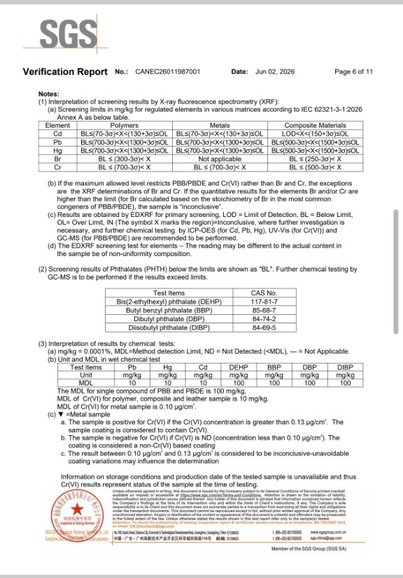 Certificate 6