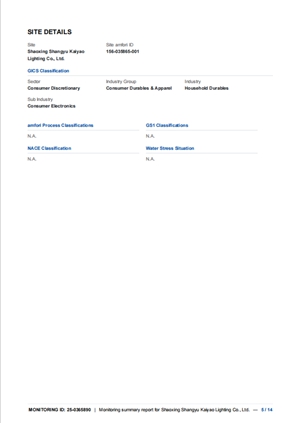 Certificate 7