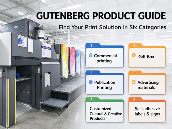 Suzhou Gutenberg Digital Printing Co., Ltd. Factory