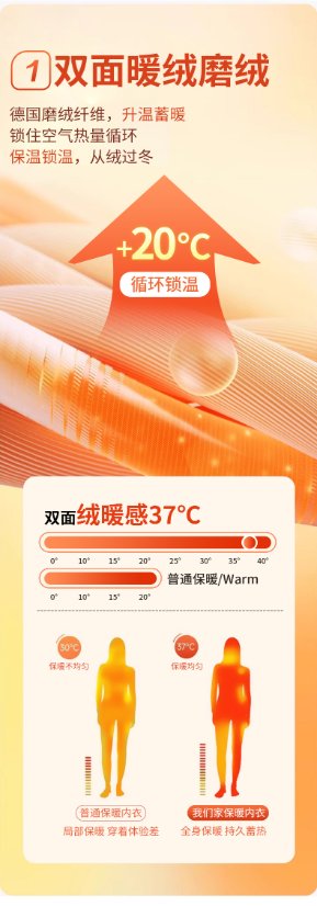 Thermal Underwear 260g Ribbed Thermal Underwear Set for Men and Women