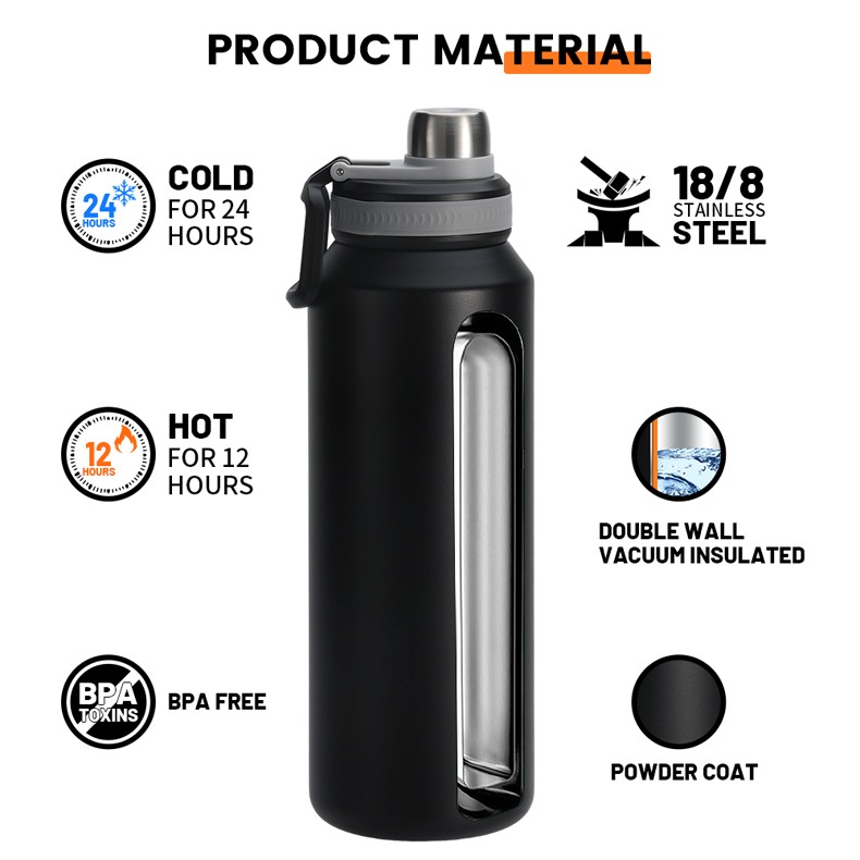 Water Bottle Y7001