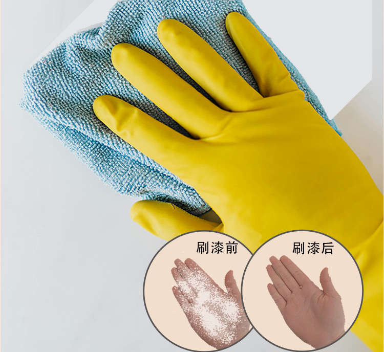 Water-based coatings Interior/Exterior Wall Emulsion Paint