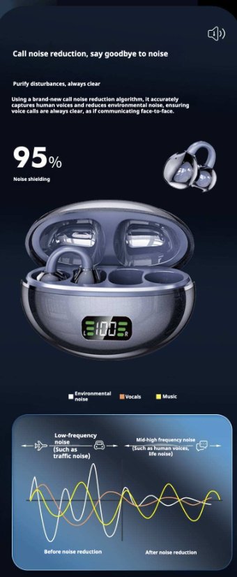 TWS Earbuds KP-206 Wireless Bluetooth OWS Clip-on Earphones