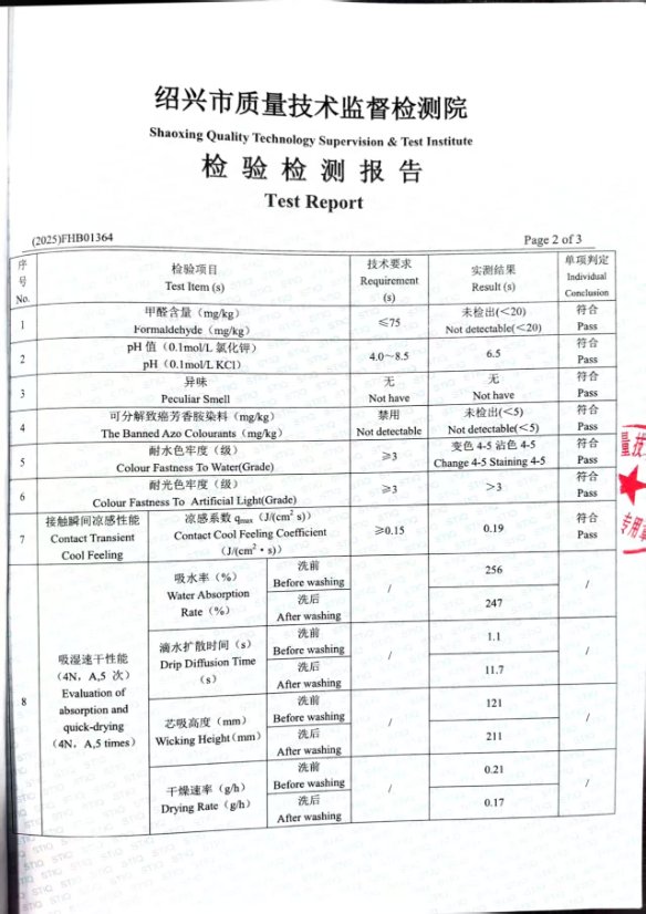 Certificate 3