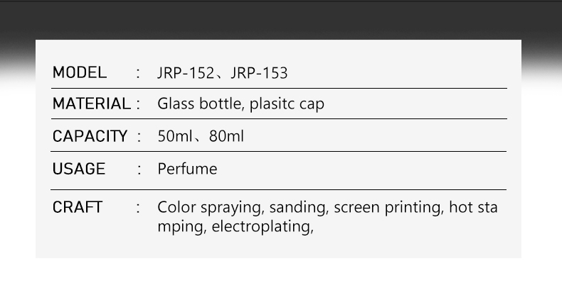 frasco de perfume 50ml / 80ml Perfume Bottle – Unique & Modern Design