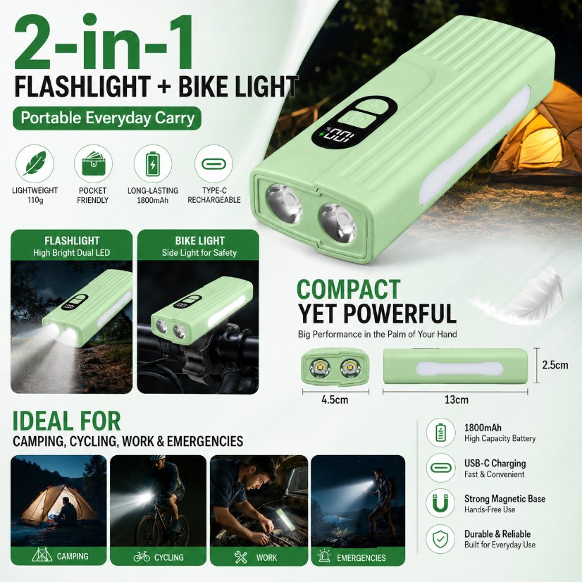 HB-Z838 Multi-Function Portable Wearable Light