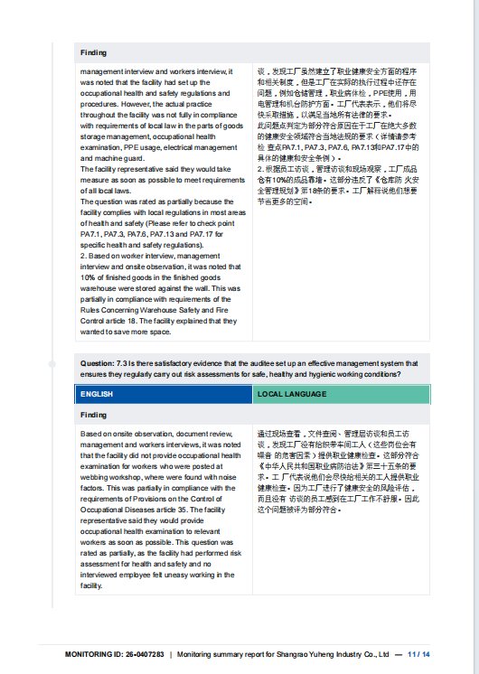 Certificate 11