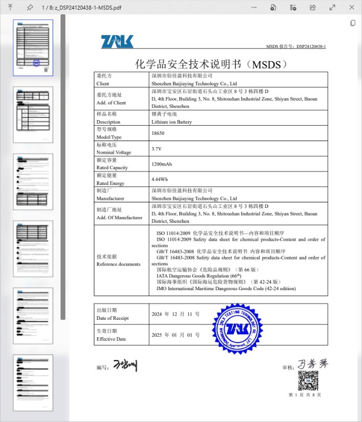 Certificate 4