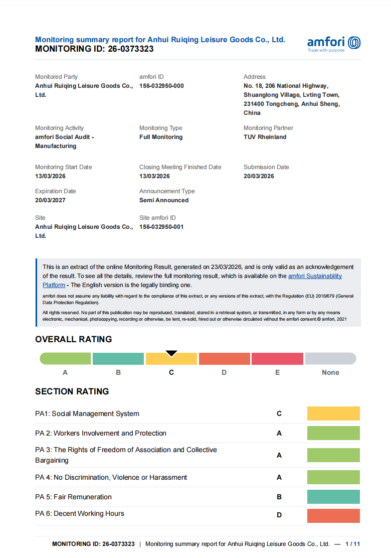 Certificate 2