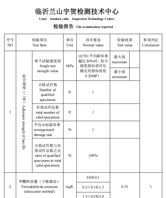 Certificate 3