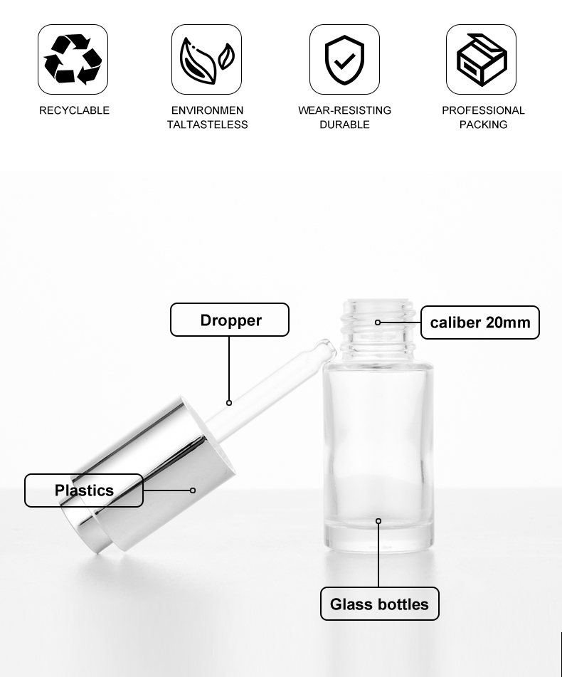 frasco cuentagotas 30ml In-Stock Press-Type Dropper Bottle – Customizable Colors