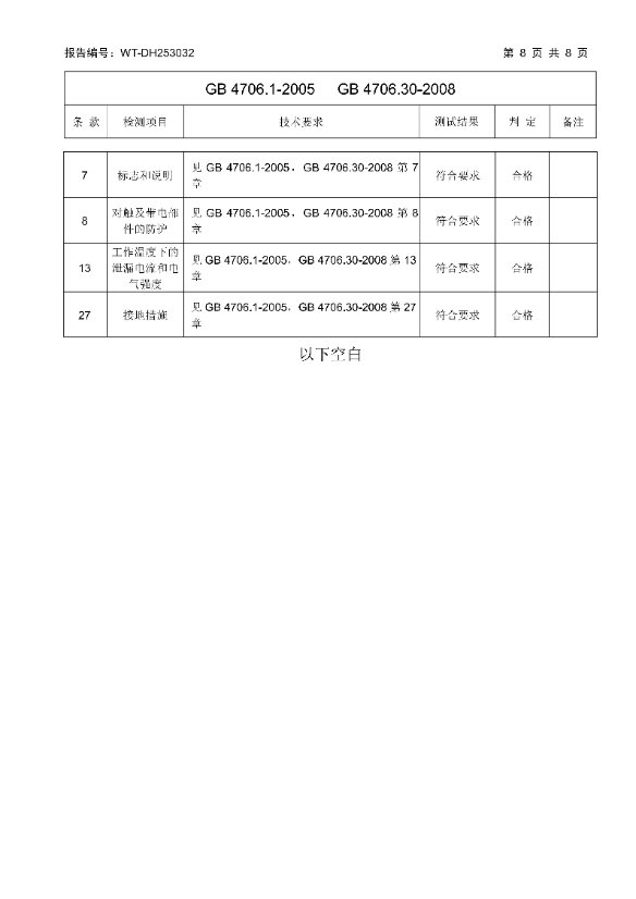 Certificate 9