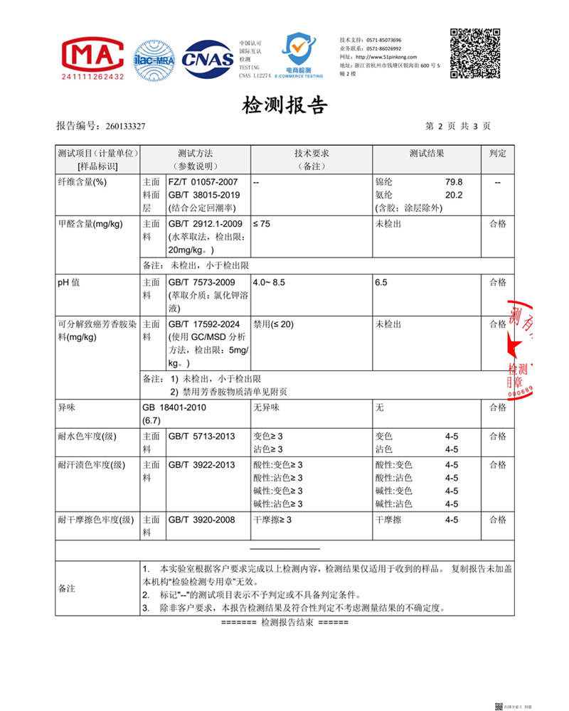 Certificate 8