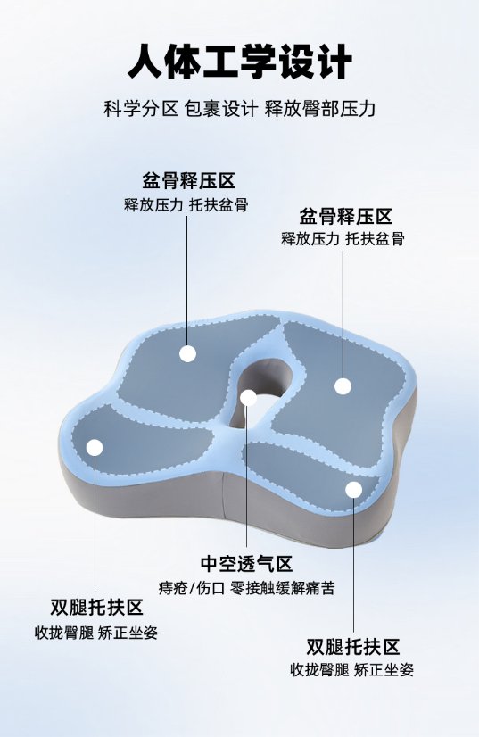 Cushion Seat Cushion with Hole