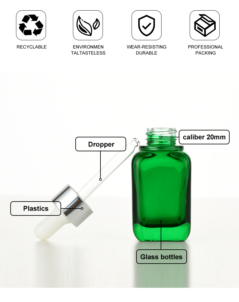 frasco cuentagotas 30ml Classic Square Dropper Bottle – Source Manufacturer