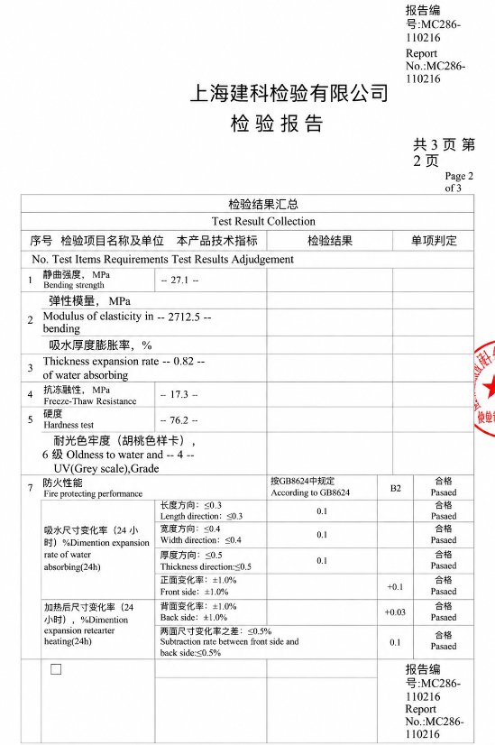 Certificate 3