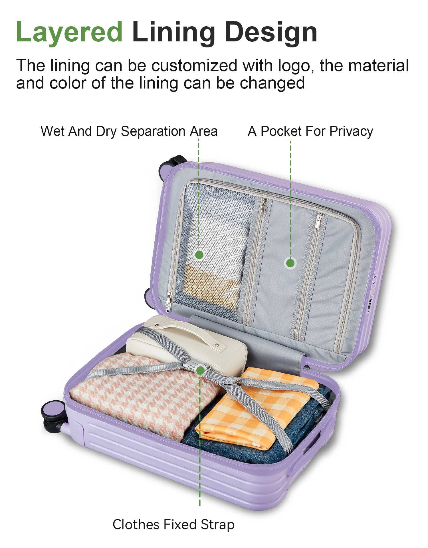 3 Piece Luggage Sets 6037
