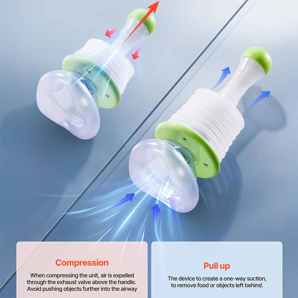 Other Household Supplies Choking Rescue Device