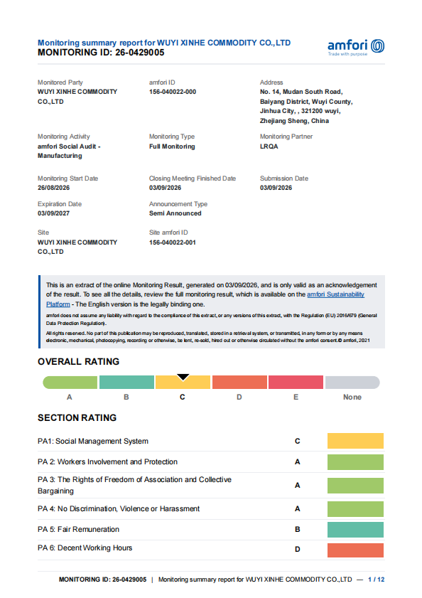Certificate 2