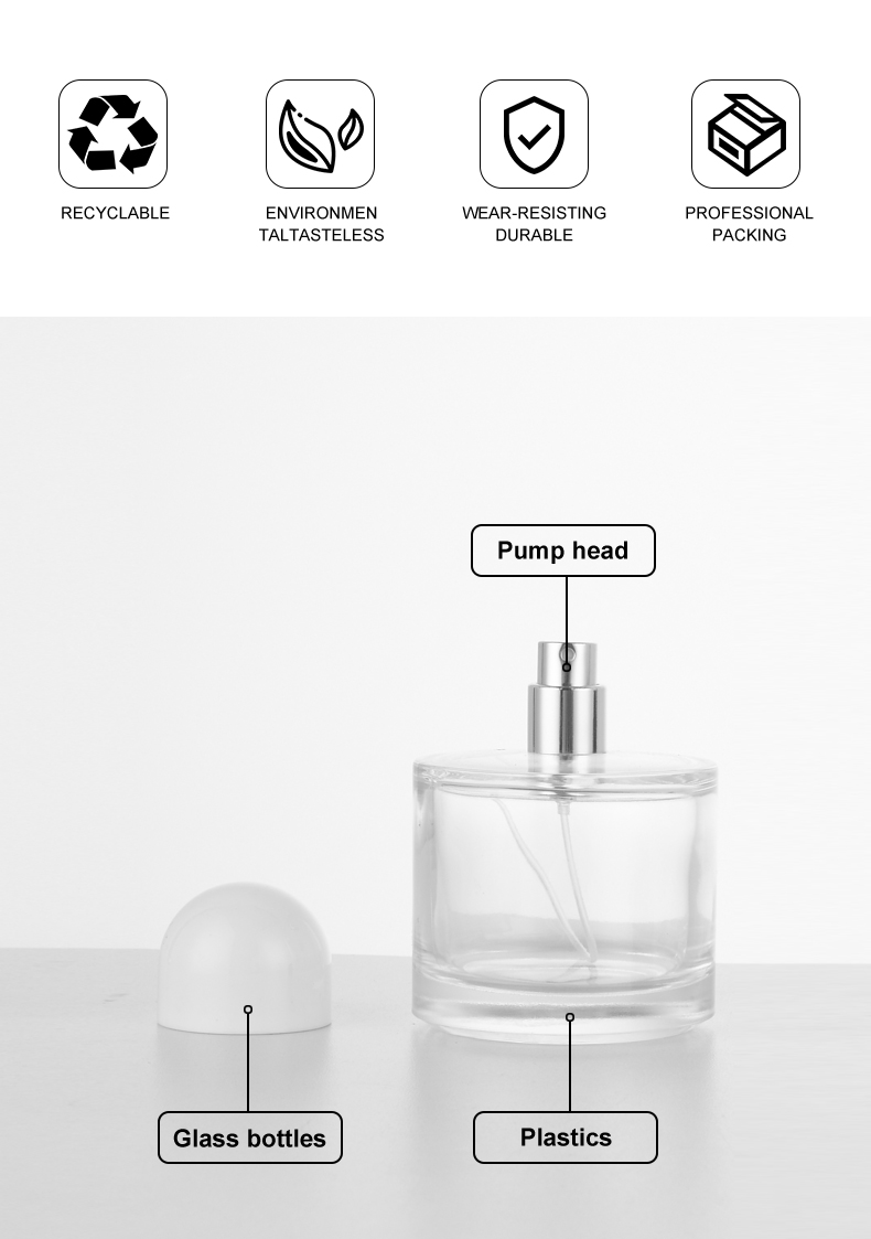 frasco de perfume 30ml / 50ml / 100ml Multi-Size Cute & Chunky Perfume Bottle