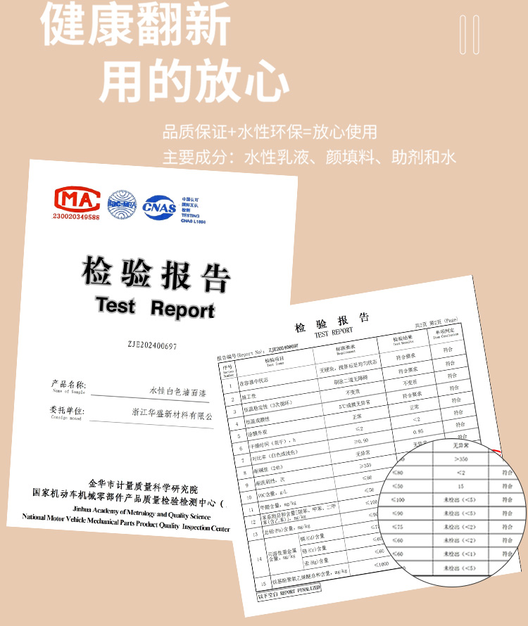 Water-based coatings Interior/Exterior Wall Emulsion Paint