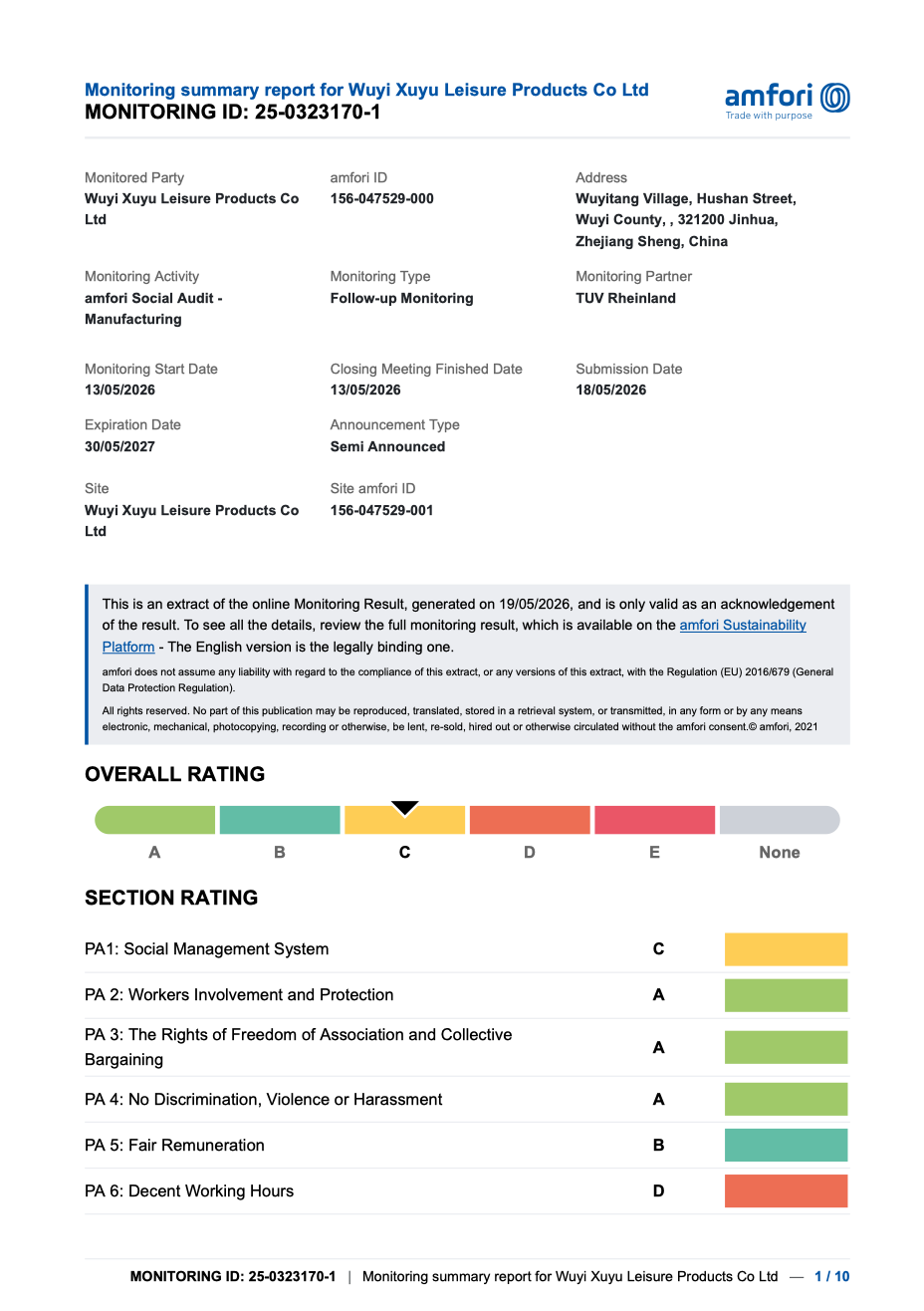 Certificate 1