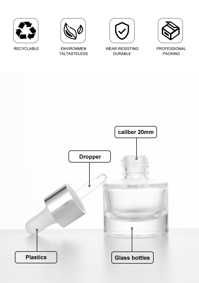 frasco cuentagotas 20ml Blue Dropper Bottle with Electroplated Middle Ring – Customizable Colors