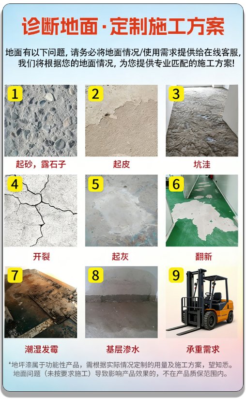Water-based coatings Acrylic One-Component Floor Paint